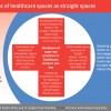 MSM couples & HIV in Southern Africa